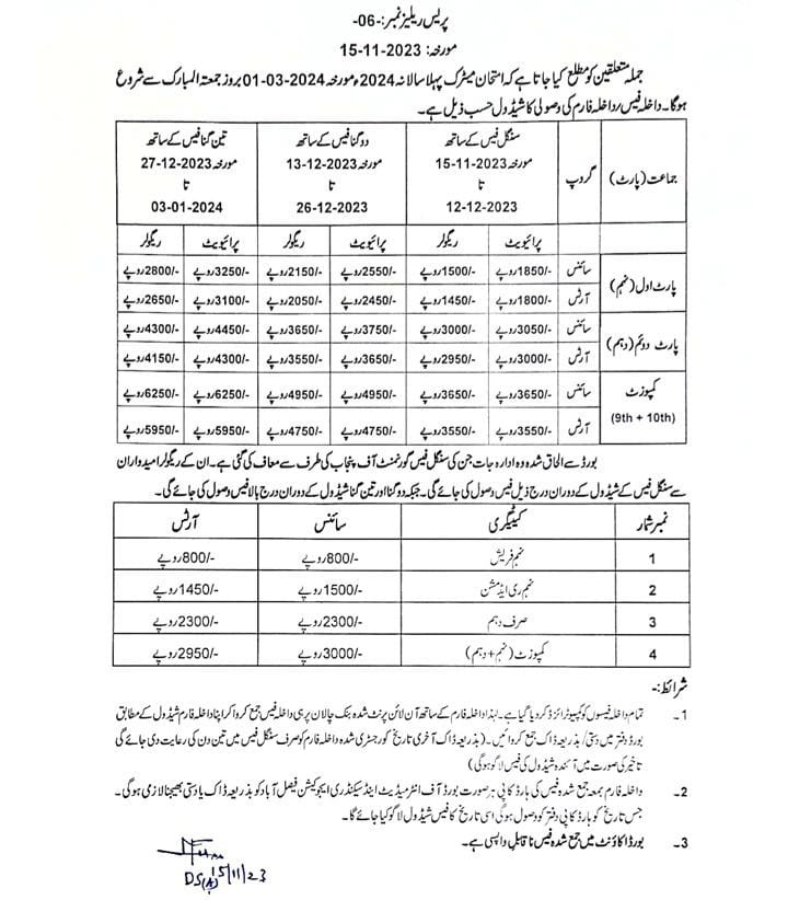 9th Class Date Sheet BISE Multan Board 2024